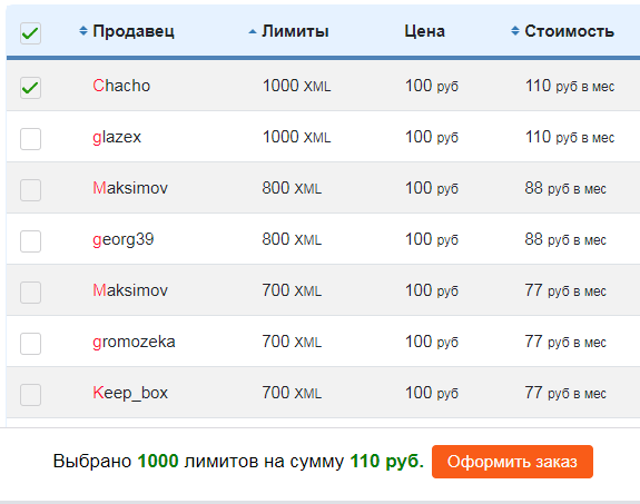 Покупка Яндекс XML